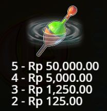 Simbol Pelampung dalam Game Slot 'BIG BASS - Secrets of The Golden Lake'