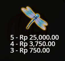 Simbol Capung dalam Game Slot 'BIG BASS - Secrets of The Golden Lake'
