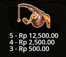 Simbol Joran Pancing dalam Game Slot 'BIG BASS - Secrets of The Golden Lake'