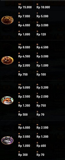 Simbol Kemenangan Tinggi