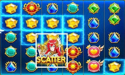 gambar simbol scatter