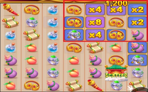 Tampilan Fitur Titik Pengali - Monkey King Rush